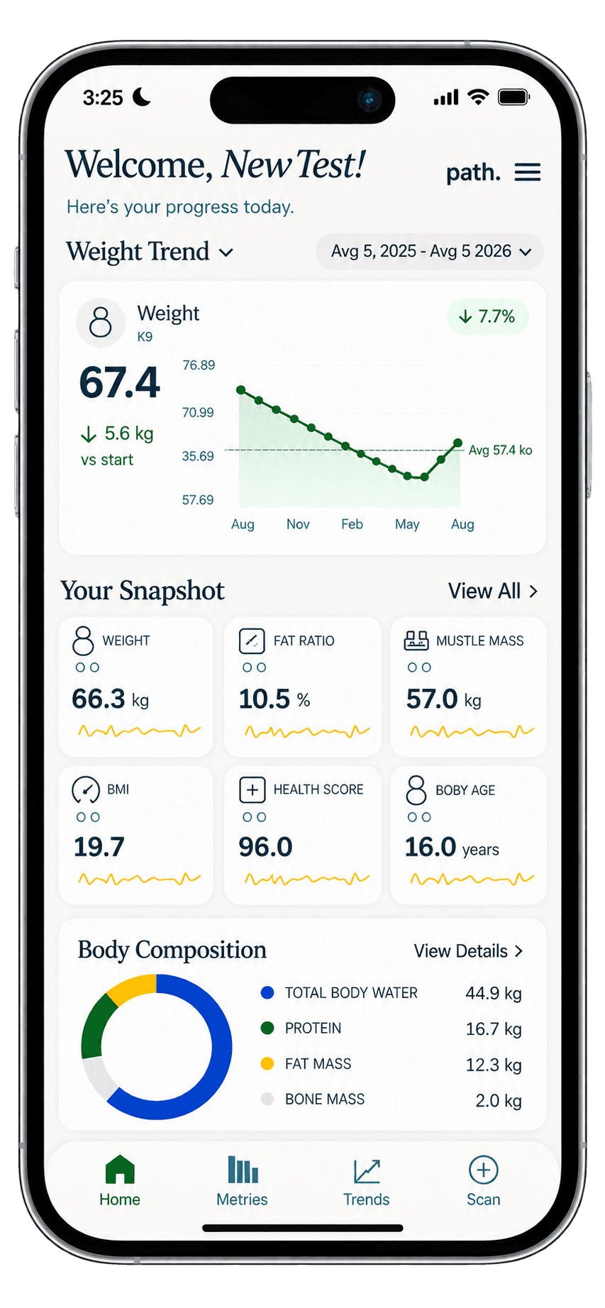 Path. App Mockup